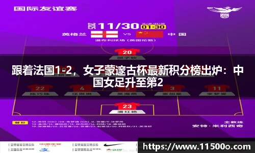 关键词3